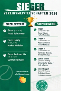 Vereins_Siegerliste_Alle