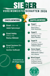Vereins_Siegerliste_Alle